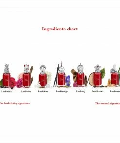 Christian Louboutin Loubidoo Eau de Parfum (90ml) Womens Perfume -Christian Louboutin Online Shop christian louboutin loubidoo eau de parfum 90ml 16071547 29980384 1000